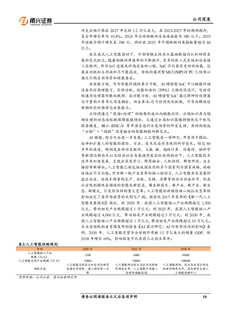 乐鑫科技研究报告：WiFi-MCU龙头，AI赋能行业快速增长,乐鑫科技,WiFi,MCU,AI,乐鑫科技,WiFi,MCU,AI,第10张
