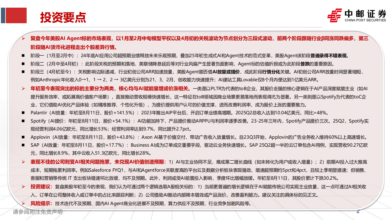 美股AI应用行业专题报告：在加速落地中分化,AI,AI,第2张