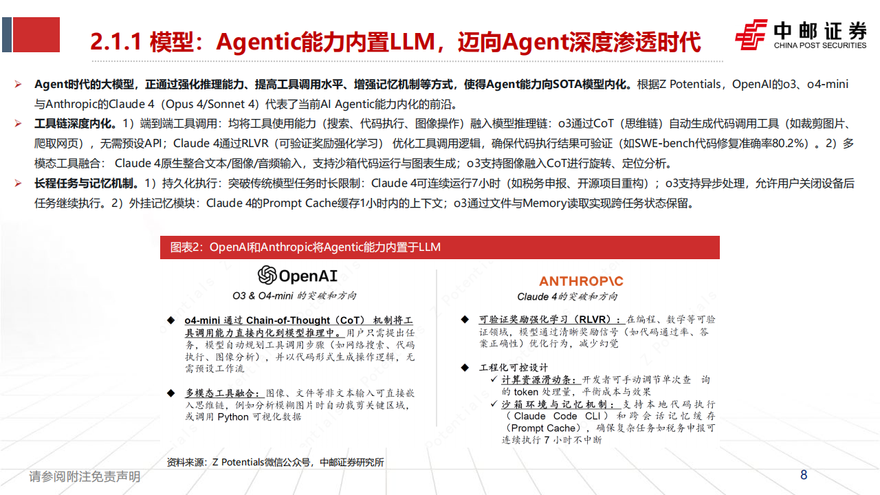 美股AI应用行业专题报告：在加速落地中分化,AI,AI,第8张