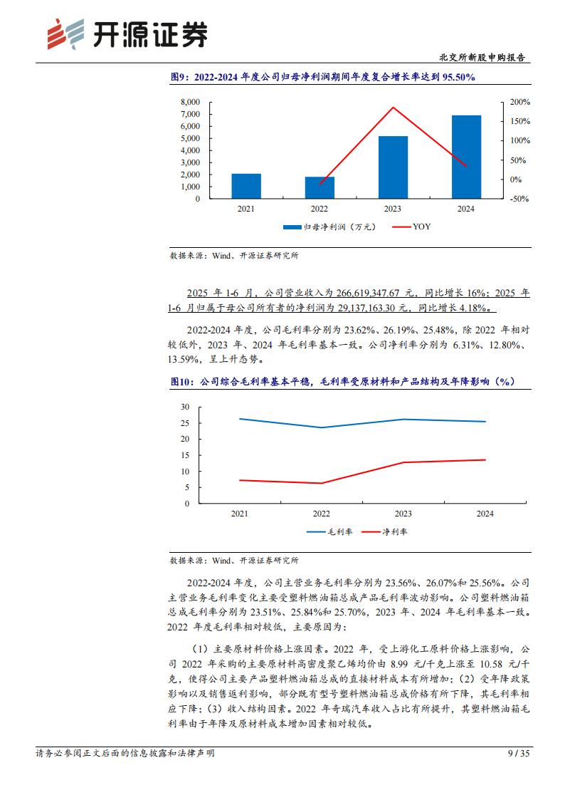 世昌股份研究报告：乘混动车高增长东风，“小巨人”领跑汽车高压燃油箱赛道,世昌股份,混动车,汽车,高压燃油箱,世昌股份,混动车,汽车,高压燃油箱,第9张