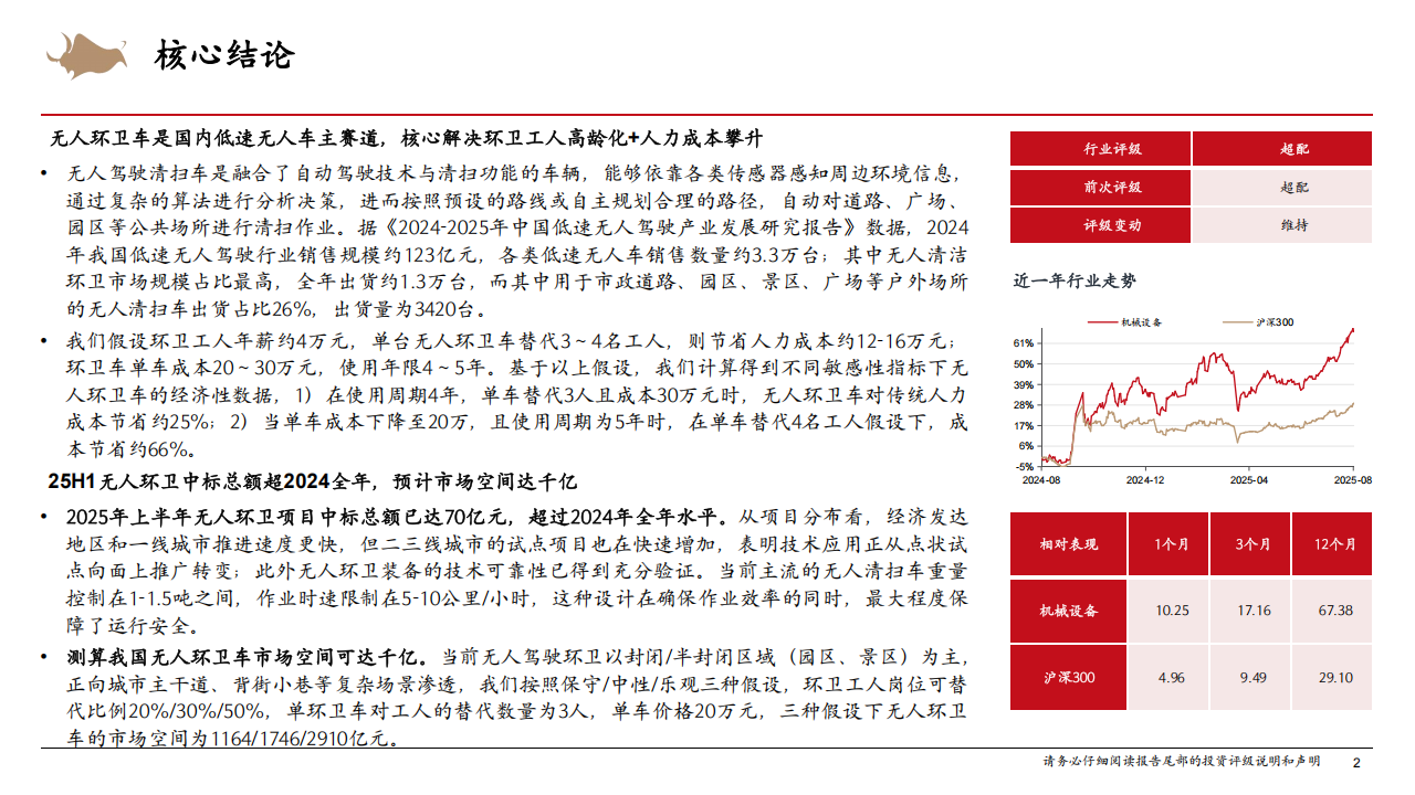 无人车行业系列专题报告：无人环卫车，千亿市场空间，设备+运营双重受益,无人车,无人环卫车,无人车,无人环卫车,第2张