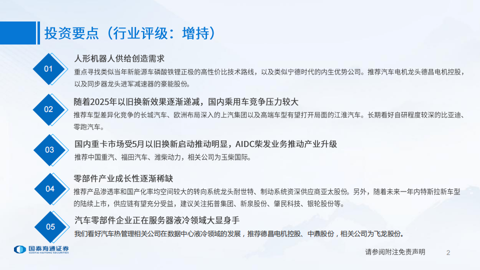 汽车行业系统工程能力的全面输出，聚焦机器人液冷,汽车,机器人,液冷,汽车,机器人,液冷,第2张