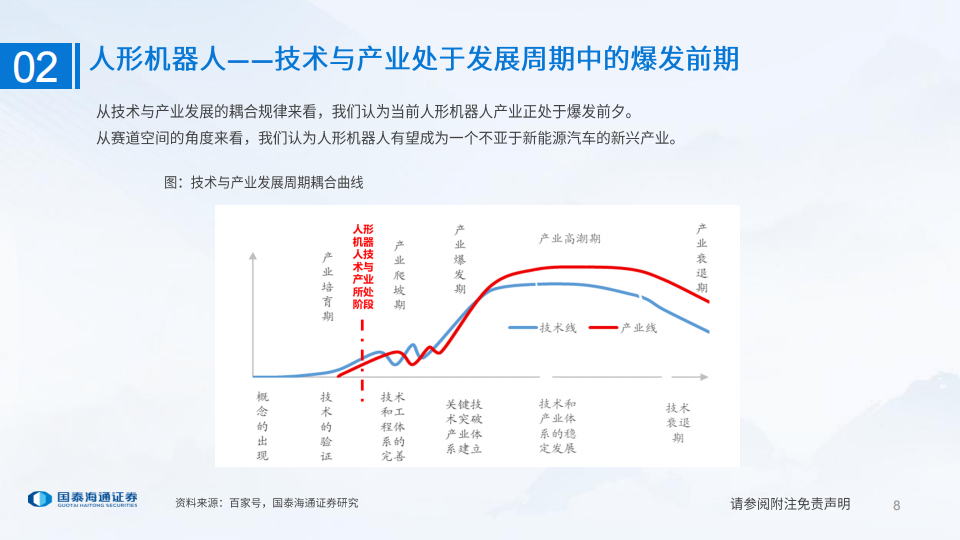 汽车行业系统工程能力的全面输出，聚焦机器人液冷,汽车,机器人,液冷,汽车,机器人,液冷,第8张