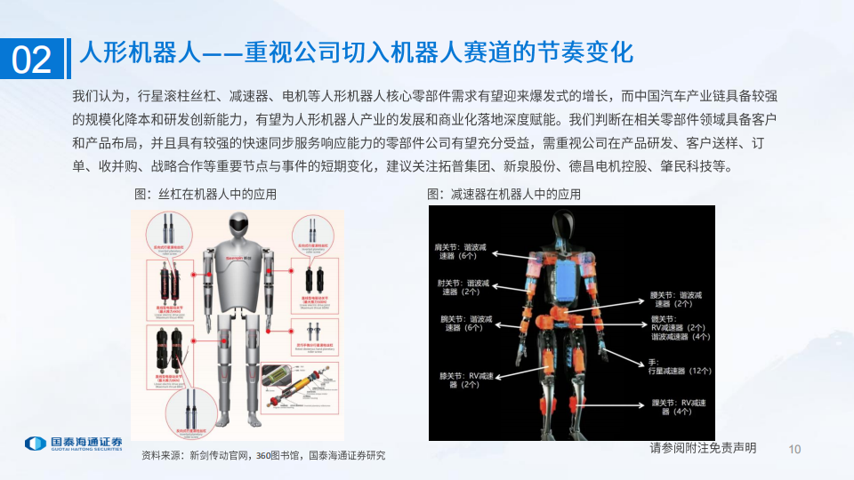 汽车行业系统工程能力的全面输出，聚焦机器人液冷,汽车,机器人,液冷,汽车,机器人,液冷,第10张