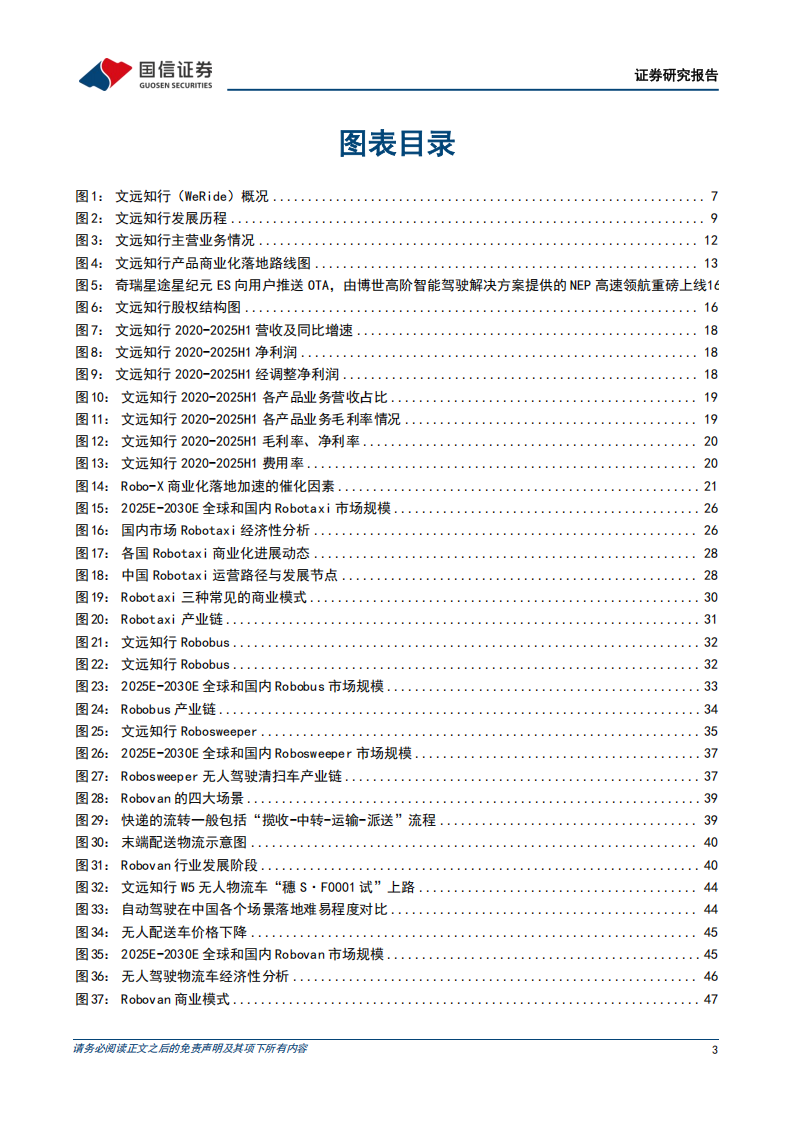 文远知行研究报告:全球L4级自动驾驶产品及解决方案先行者,文远知行,L4级,自动驾驶,文远知行,L4级,自动驾驶,第3张 文远知行研究报告:全球L4级自动驾驶产品及解决方案先行者,文远知行,L4级,自动驾驶,文远知行,L4级,自动驾驶,第3张