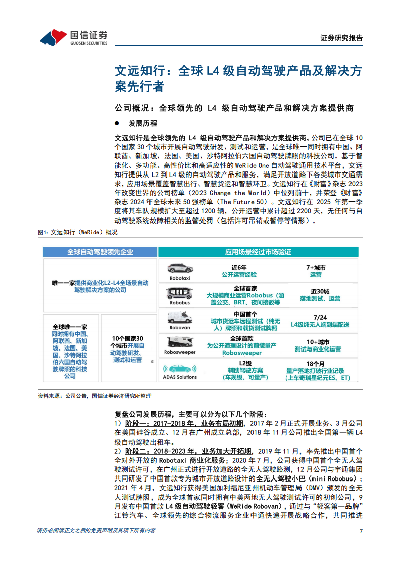 文远知行研究报告:全球L4级自动驾驶产品及解决方案先行者,文远知行,L4级,自动驾驶,文远知行,L4级,自动驾驶,第7张 文远知行研究报告:全球L4级自动驾驶产品及解决方案先行者,文远知行,L4级,自动驾驶,文远知行,L4级,自动驾驶,第7张
