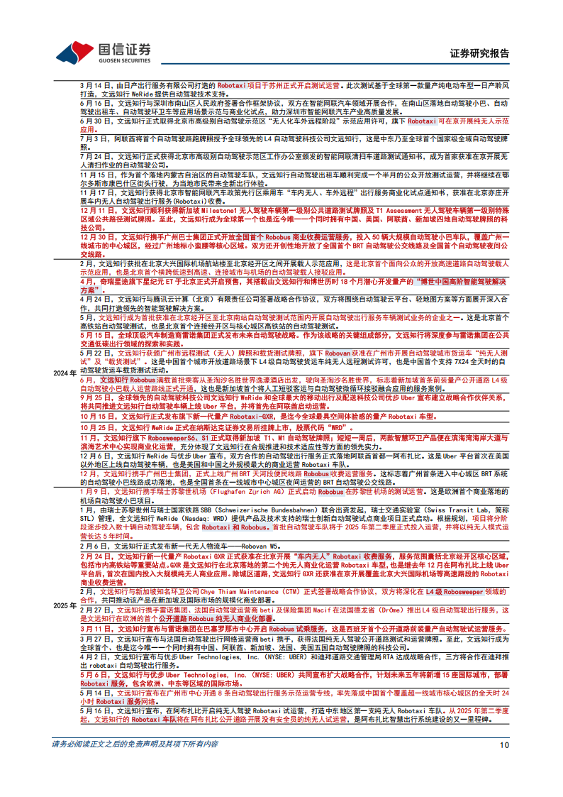 文远知行研究报告:全球L4级自动驾驶产品及解决方案先行者,文远知行,L4级,自动驾驶,文远知行,L4级,自动驾驶,第10张 文远知行研究报告:全球L4级自动驾驶产品及解决方案先行者,文远知行,L4级,自动驾驶,文远知行,L4级,自动驾驶,第10张