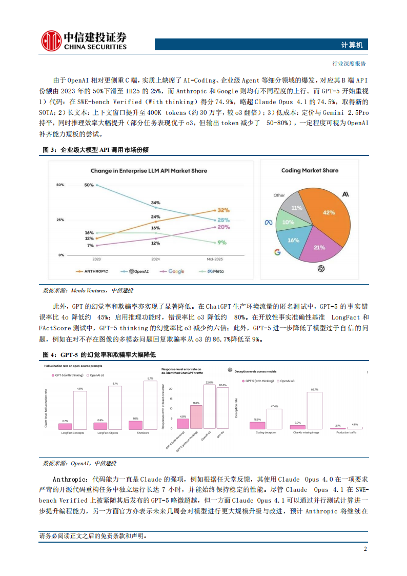 AI系列专题报告：AI商业化路径到底会怎么出现在国内？,AI,AI,第4张