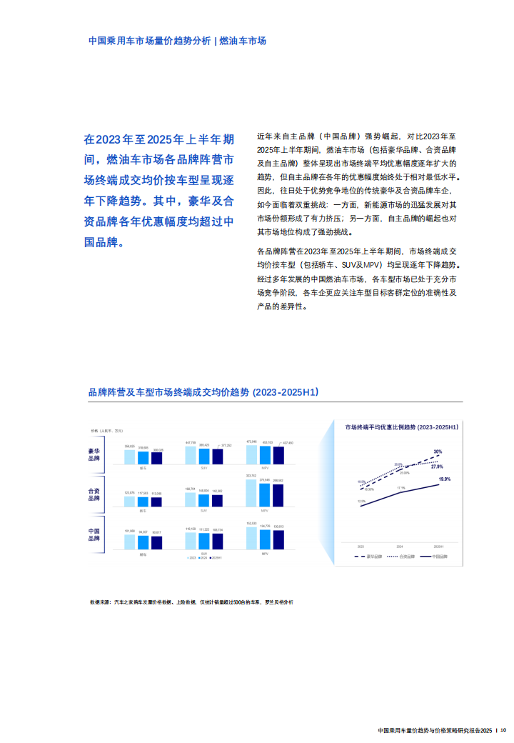 中国乘用车量价趋势与营销策略研究报告2025,乘用车,乘用车,第10张
