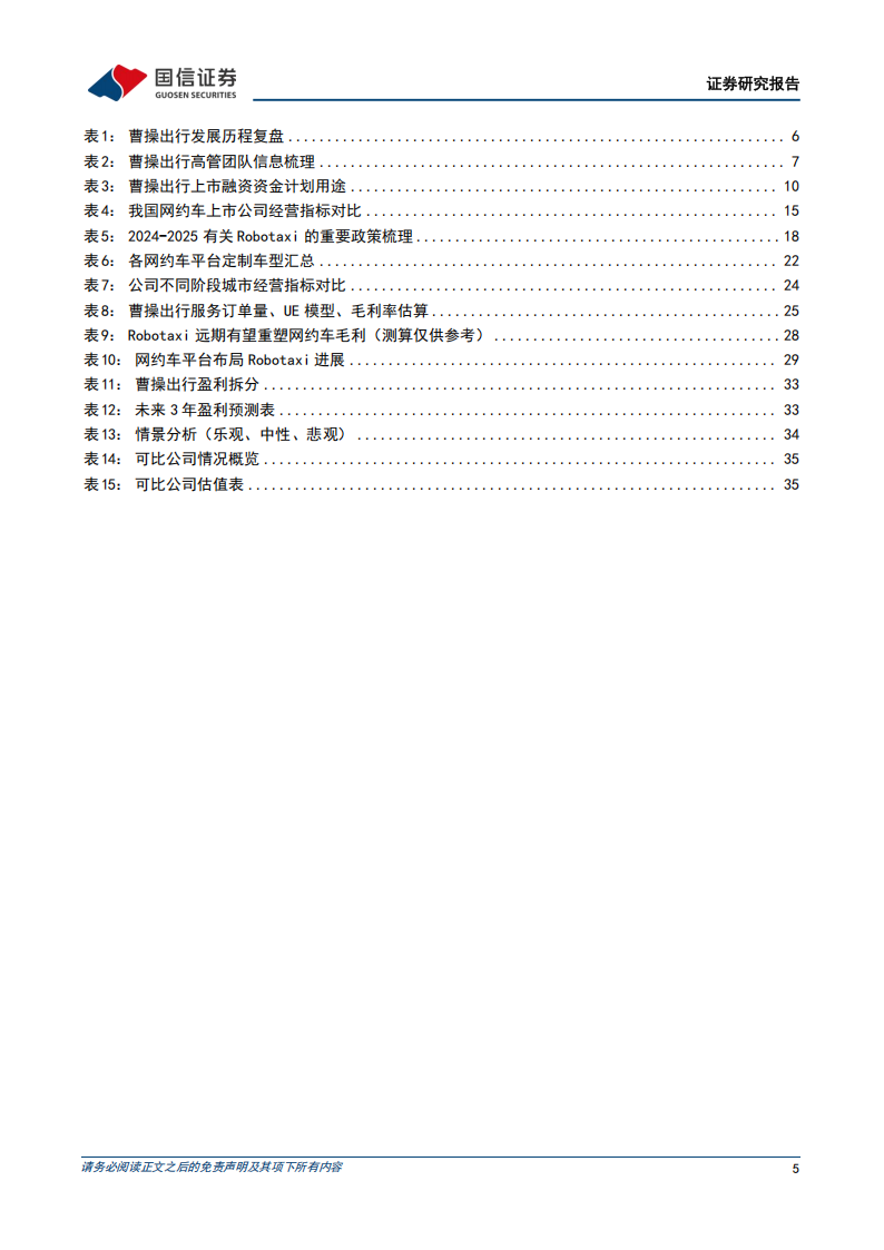 曹操出行研究报告：从定制车到Robotaxi，主机厂网约车龙头启航,曹操出行,Robotaxi,网约车,曹操出行,Robotaxi,网约车,第5张