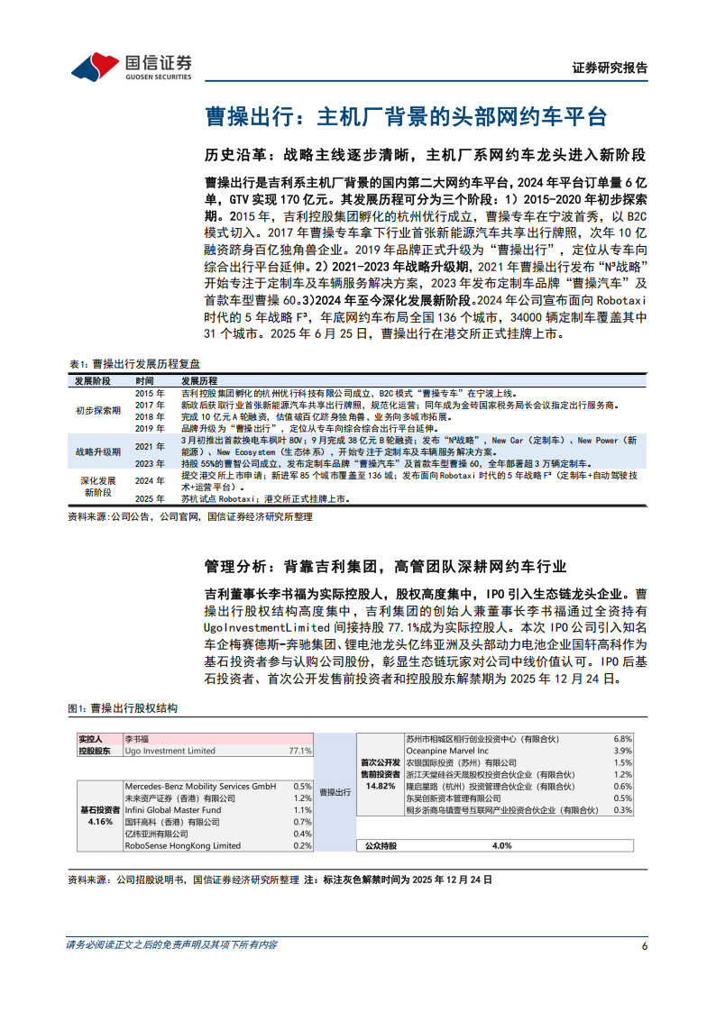 曹操出行研究报告：从定制车到Robotaxi，主机厂网约车龙头启航,曹操出行,Robotaxi,网约车,曹操出行,Robotaxi,网约车,第6张