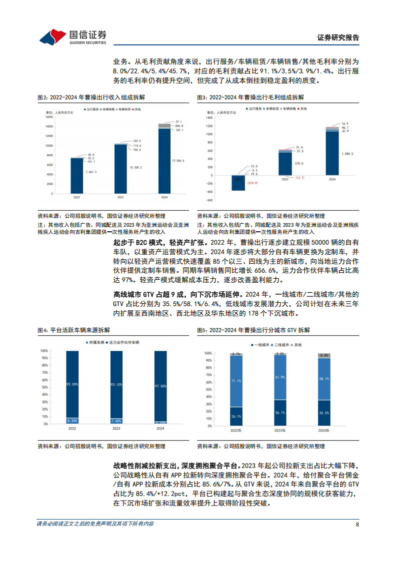 曹操出行研究报告：从定制车到Robotaxi，主机厂网约车龙头启航,曹操出行,Robotaxi,网约车,曹操出行,Robotaxi,网约车,第8张