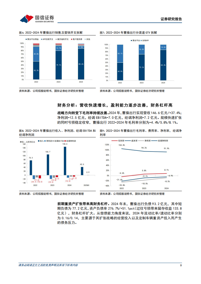 曹操出行研究报告：从定制车到Robotaxi，主机厂网约车龙头启航,曹操出行,Robotaxi,网约车,曹操出行,Robotaxi,网约车,第9张