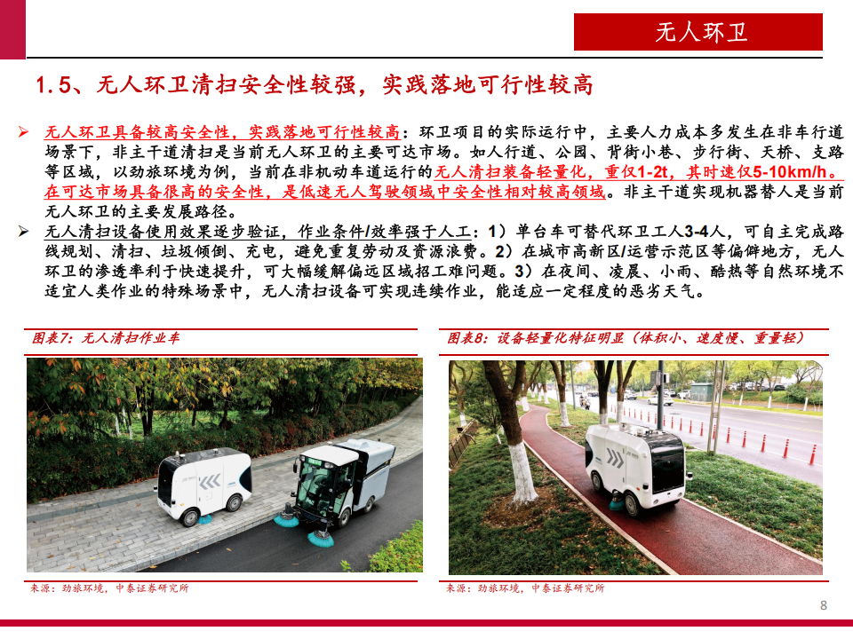 2025无人环卫商业化前景、市场空间及行业竞争格局分析报告,无人车,无人车,第7张 2025无人环卫商业化前景、市场空间及行业竞争格局分析报告,无人车,无人车,第7张