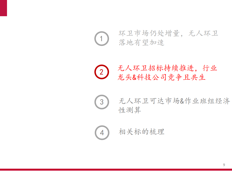 2025无人环卫商业化前景、市场空间及行业竞争格局分析报告,无人车,无人车,第8张 2025无人环卫商业化前景、市场空间及行业竞争格局分析报告,无人车,无人车,第8张