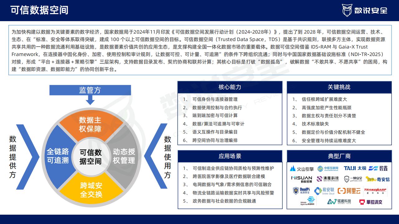 2025中国网络安全十大创新方向,网络安全,网络安全,第3张 2025中国网络安全十大创新方向,网络安全,网络安全,第3张