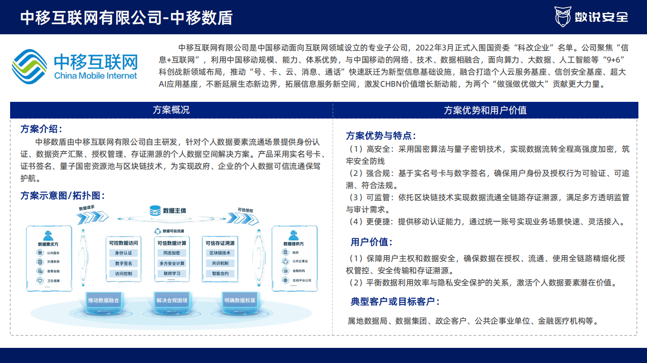 2025中国网络安全十大创新方向,网络安全,网络安全,第5张 2025中国网络安全十大创新方向,网络安全,网络安全,第5张