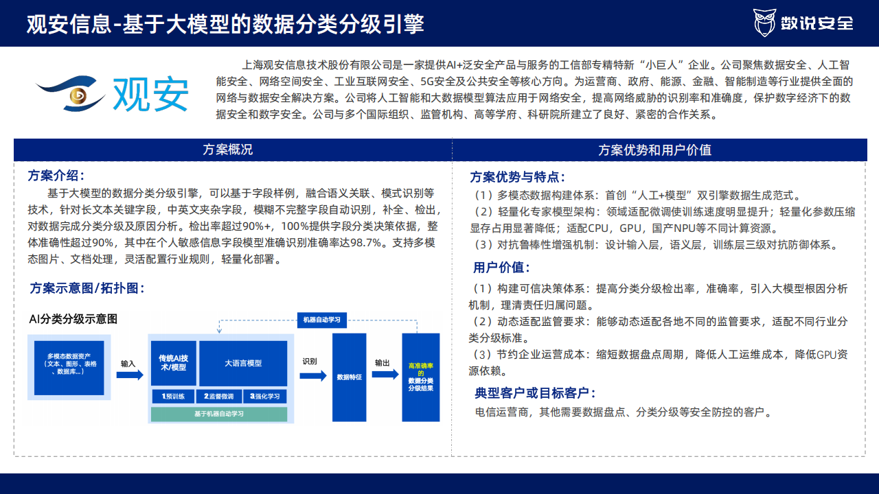 2025中国网络安全十大创新方向,网络安全,网络安全,第7张 2025中国网络安全十大创新方向,网络安全,网络安全,第7张