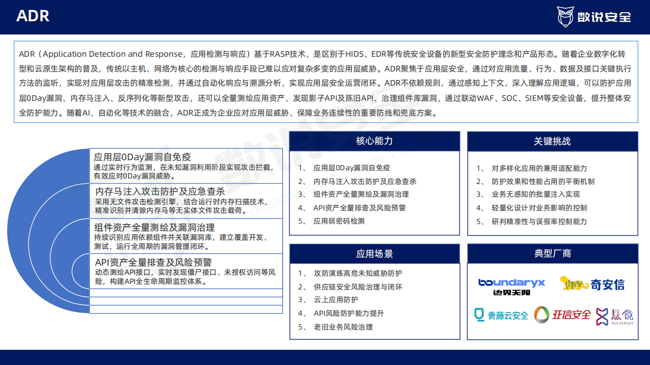 2025中国网络安全十大创新方向,网络安全,网络安全,第8张 2025中国网络安全十大创新方向,网络安全,网络安全,第8张
