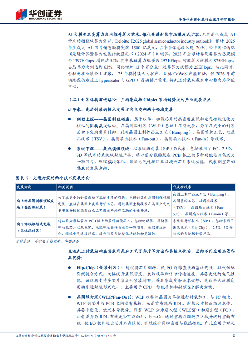 半导体先进封装行业深度研究报告：AI算力需求激增，先进封装产业加速成长,半导体,AI,算力,半导体,AI,算力,第8张
