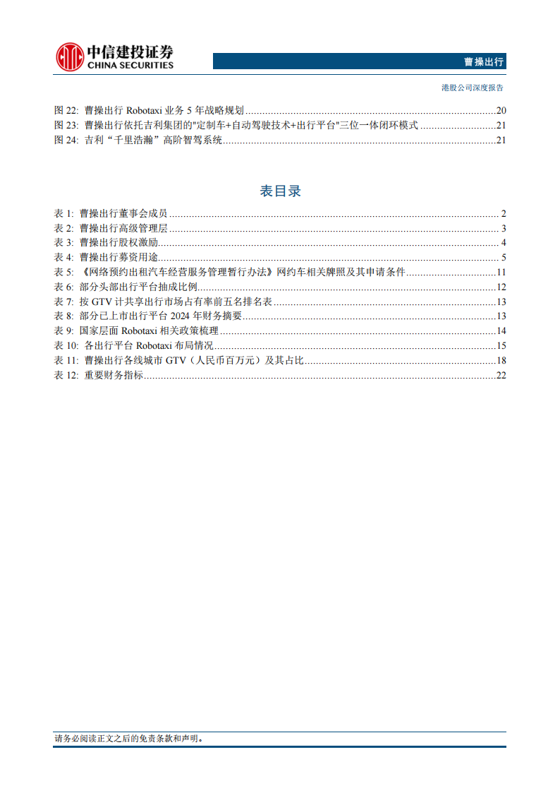 曹操出行研究报告：Robotaxi赋能，成长加速,曹操出行,Robotaxi,曹操出行,Robotaxi,第4张