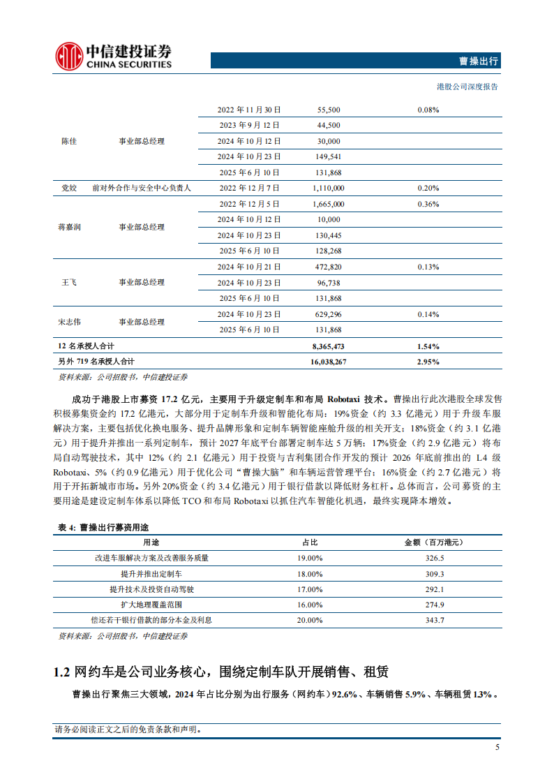 曹操出行研究报告：Robotaxi赋能，成长加速,曹操出行,Robotaxi,曹操出行,Robotaxi,第9张