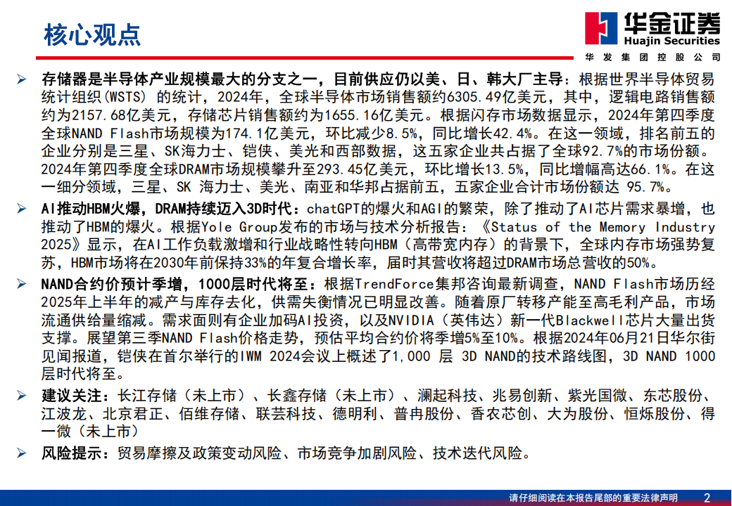 存储行业系列报告：AI大模型引爆需求，存储行业站上新一轮成长周期,存储,AI,大模型,存储,AI,大模型,第2张