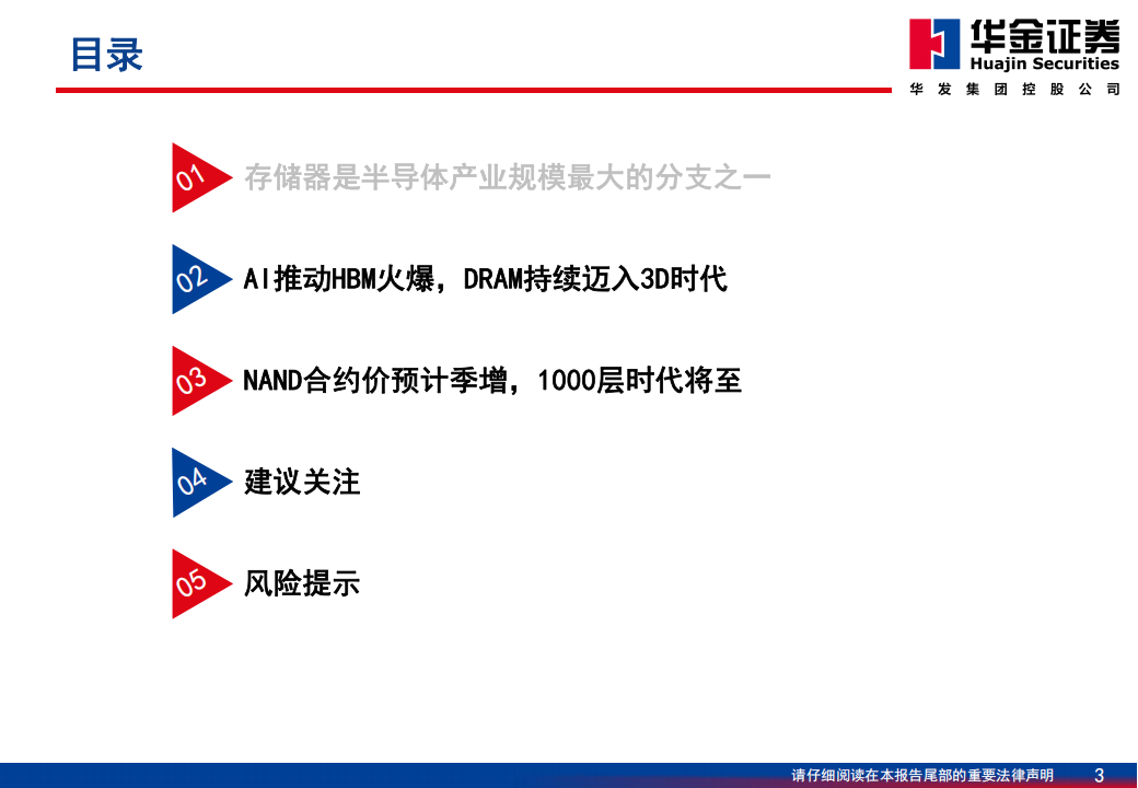存储行业系列报告：AI大模型引爆需求，存储行业站上新一轮成长周期,存储,AI,大模型,存储,AI,大模型,第3张