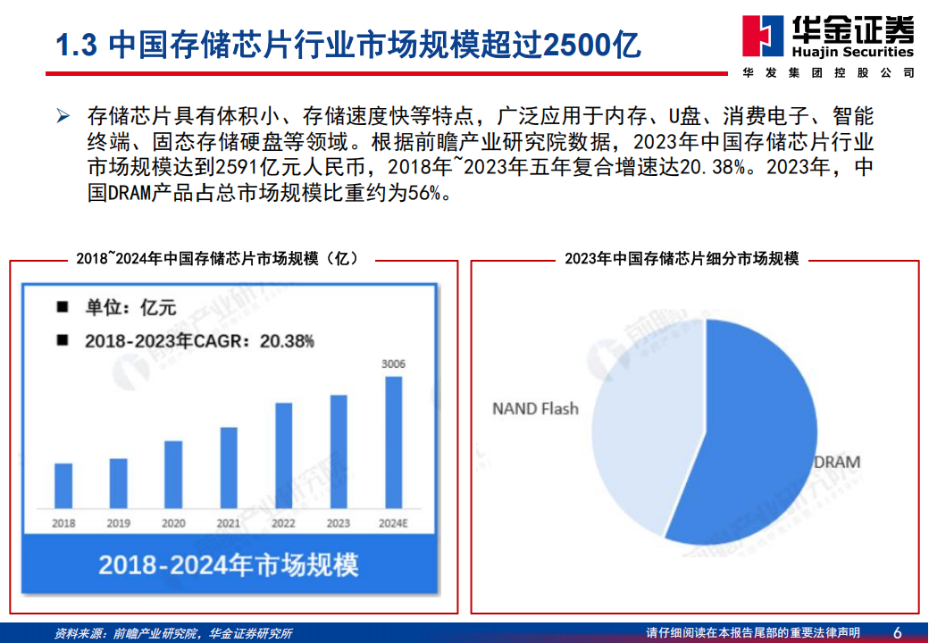 存储行业系列报告：AI大模型引爆需求，存储行业站上新一轮成长周期,存储,AI,大模型,存储,AI,大模型,第6张
