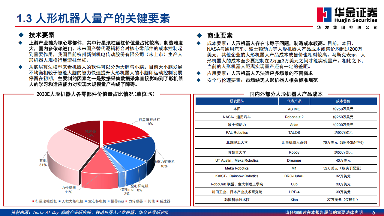 电子行业机器人系列深度报告：具身智能大时代，算力芯片筑底座,电子,机器人,具身智能,算力,芯片,电子,机器人,具身智能,算力,芯片,第6张