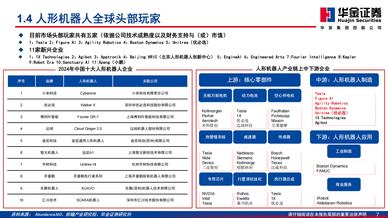 电子行业机器人系列深度报告：具身智能大时代，算力芯片筑底座,电子,机器人,具身智能,算力,芯片,电子,机器人,具身智能,算力,芯片,第7张