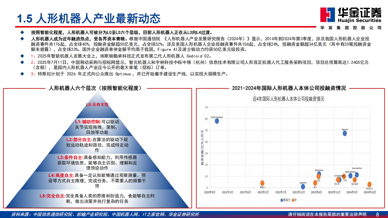 电子行业机器人系列深度报告：具身智能大时代，算力芯片筑底座,电子,机器人,具身智能,算力,芯片,电子,机器人,具身智能,算力,芯片,第8张