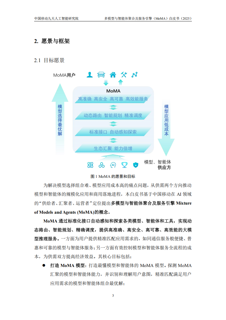 多模型与智能体聚合及服务引擎（MoMA）白皮书,多模型,智能体,MoMA,多模型,智能体,MoMA,第5张