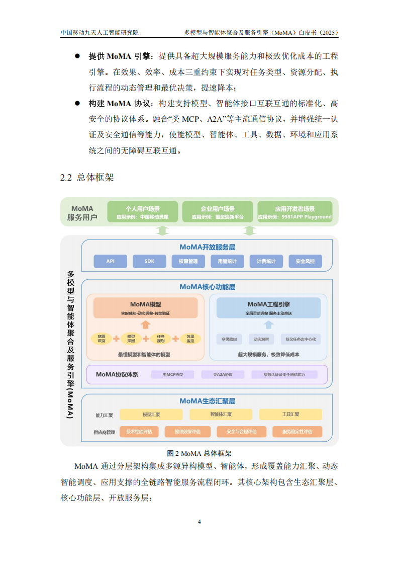 多模型与智能体聚合及服务引擎（MoMA）白皮书,多模型,智能体,MoMA,多模型,智能体,MoMA,第6张