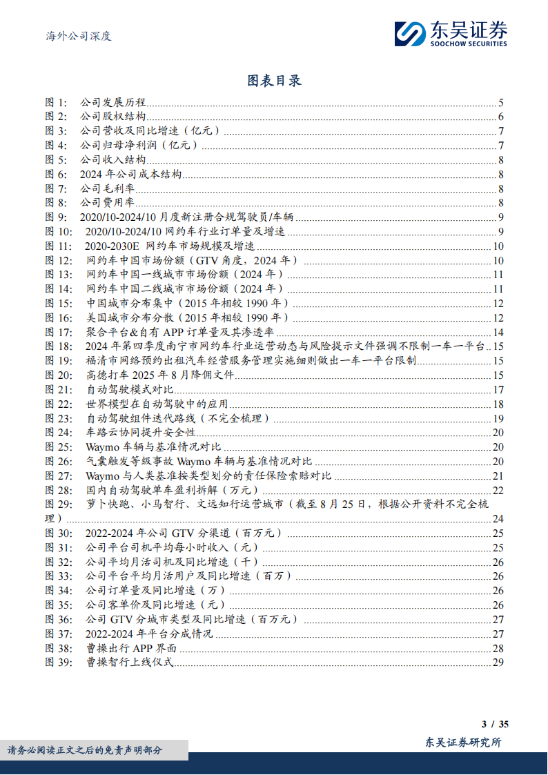 曹操出行研究报告:科技重塑共享出行,打造服务口碑最好品牌,曹操出行,网约车,曹操出行,网约车,第3张 曹操出行研究报告:科技重塑共享出行,打造服务口碑最好品牌,曹操出行,网约车,曹操出行,网约车,第3张