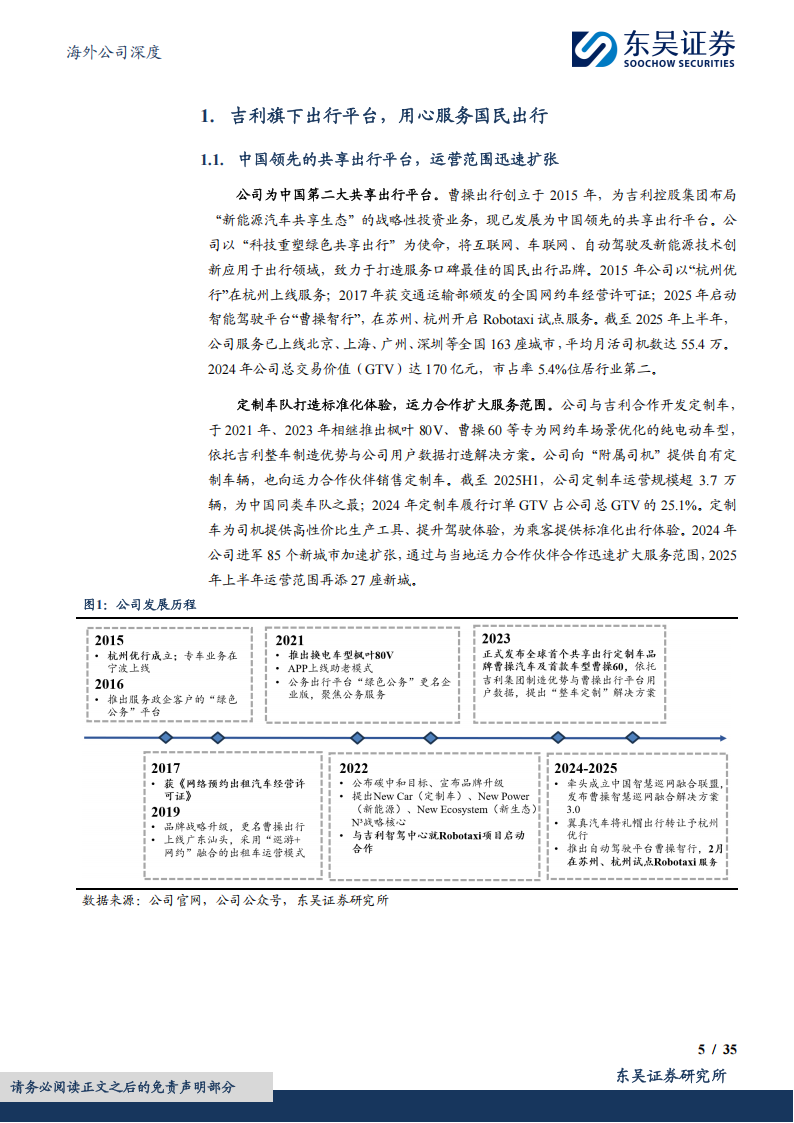 曹操出行研究报告:科技重塑共享出行,打造服务口碑最好品牌,曹操出行,网约车,曹操出行,网约车,第5张 曹操出行研究报告:科技重塑共享出行,打造服务口碑最好品牌,曹操出行,网约车,曹操出行,网约车,第5张