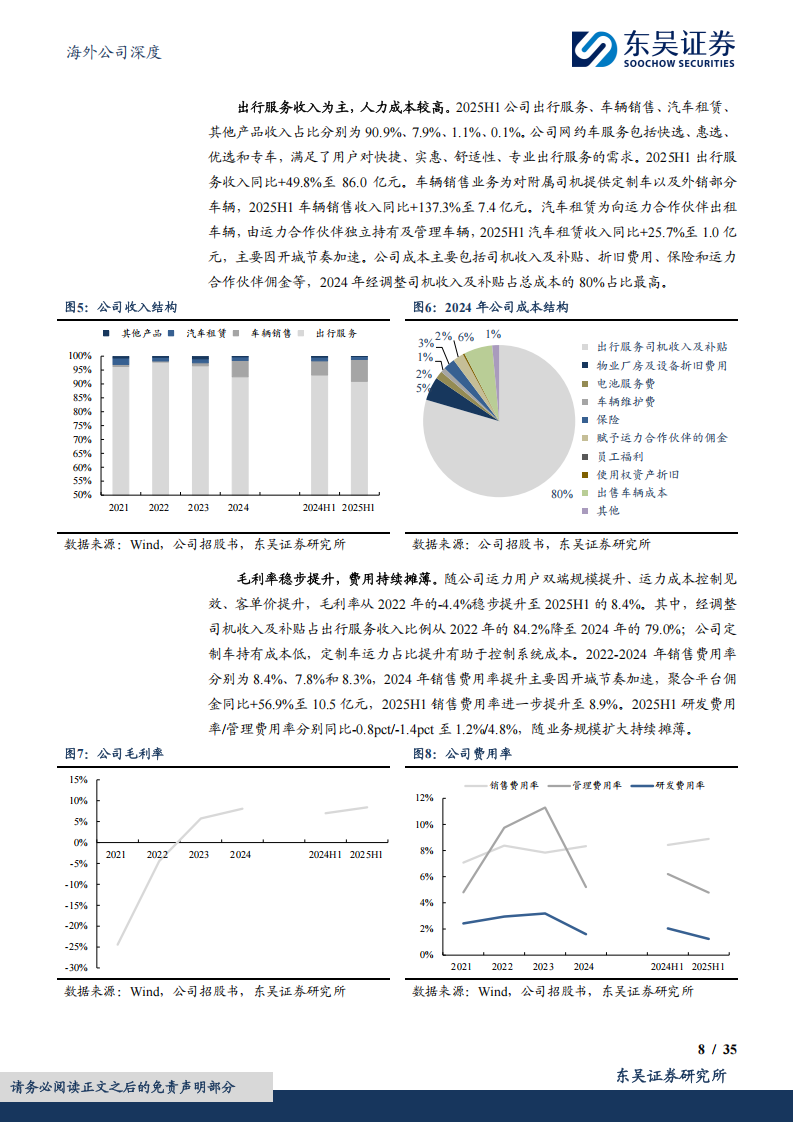 曹操出行研究报告:科技重塑共享出行,打造服务口碑最好品牌,曹操出行,网约车,曹操出行,网约车,第8张 曹操出行研究报告:科技重塑共享出行,打造服务口碑最好品牌,曹操出行,网约车,曹操出行,网约车,第8张