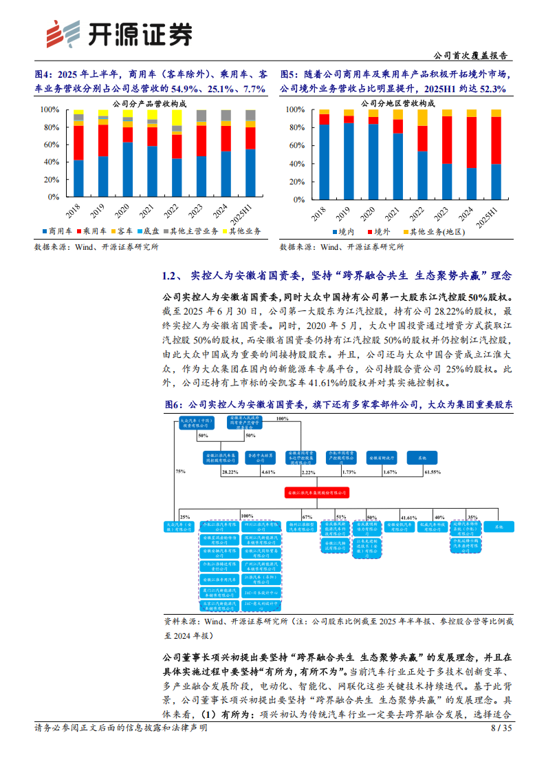 江淮汽车研究报告:尊界开启科技豪华新时代,S800大定表现迎开门红,江淮汽车,尊界,S800,华为,江淮汽车,尊界,S800,华为,第8张 江淮汽车研究报告:尊界开启科技豪华新时代,S800大定表现迎开门红,江淮汽车,尊界,S800,华为,江淮汽车,尊界,S800,华为,第8张
