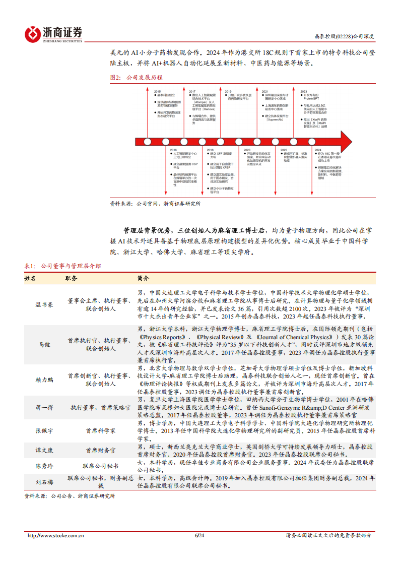 晶泰控股研究报告：AI for Science领军，布局AI+量子+机器人,晶泰控股,AI,机器人,晶泰控股,AI,机器人,第6张