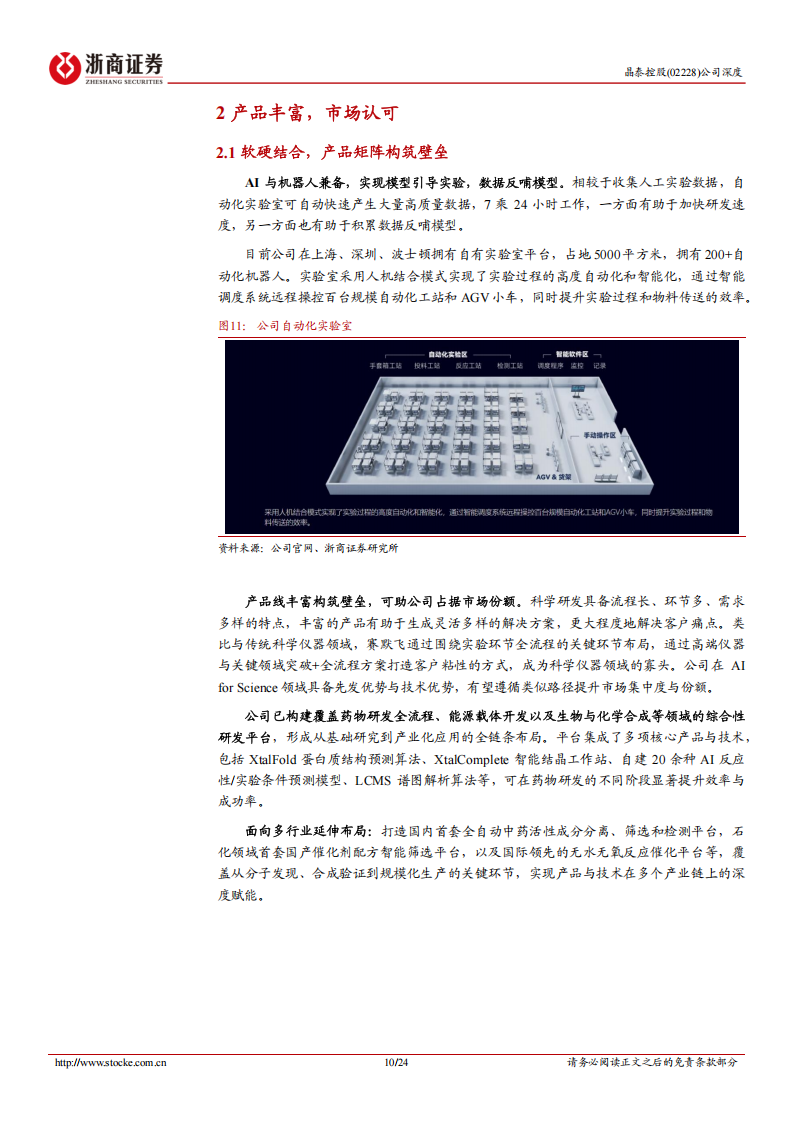 晶泰控股研究报告：AI for Science领军，布局AI+量子+机器人,晶泰控股,AI,机器人,晶泰控股,AI,机器人,第10张