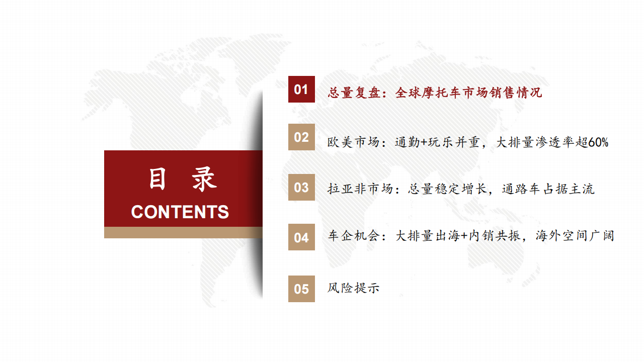 摩托车行业深度报告：国内大排量摩托车渗透率持续提升，中国摩企开启全球化2.0征程,摩托车,摩托车,第3张