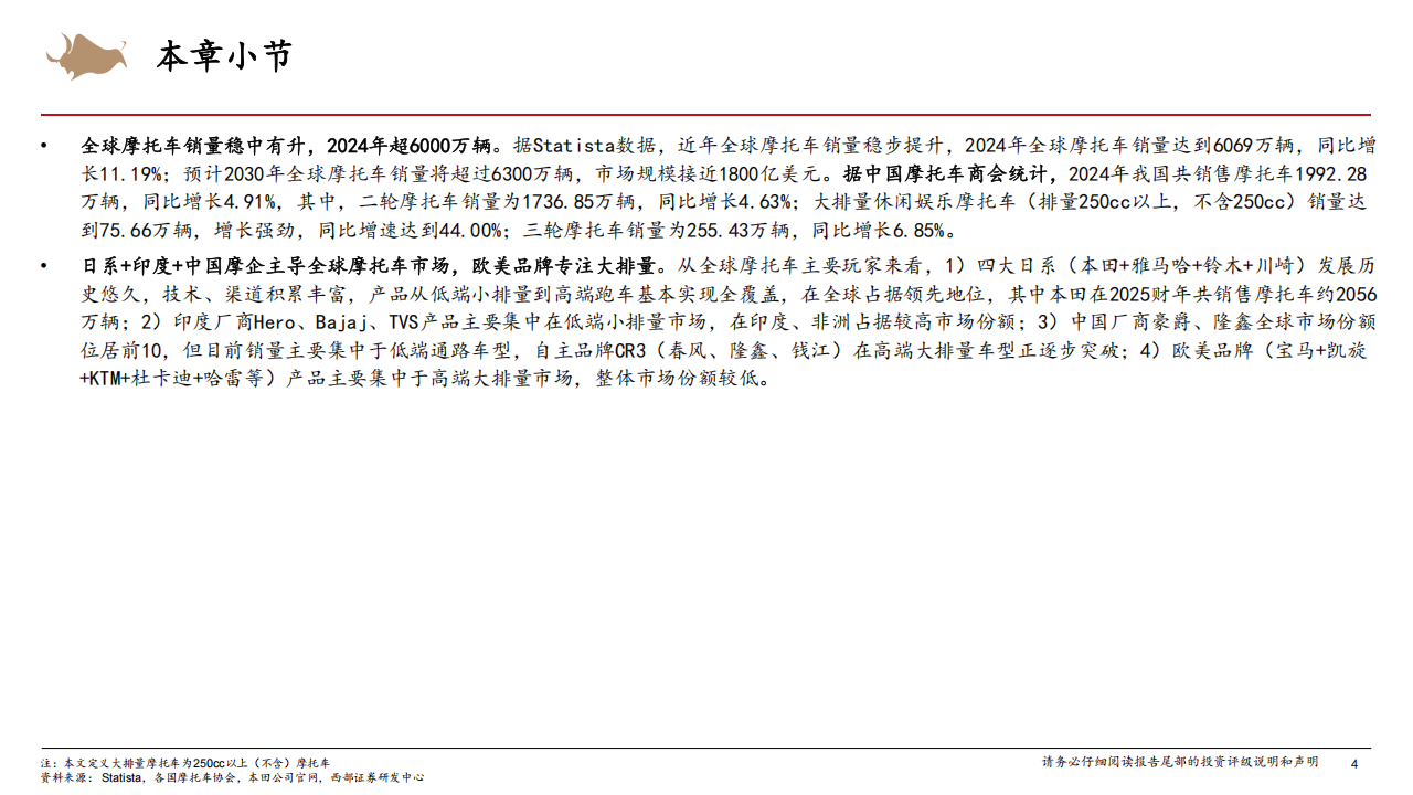 摩托车行业深度报告：国内大排量摩托车渗透率持续提升，中国摩企开启全球化2.0征程,摩托车,摩托车,第4张