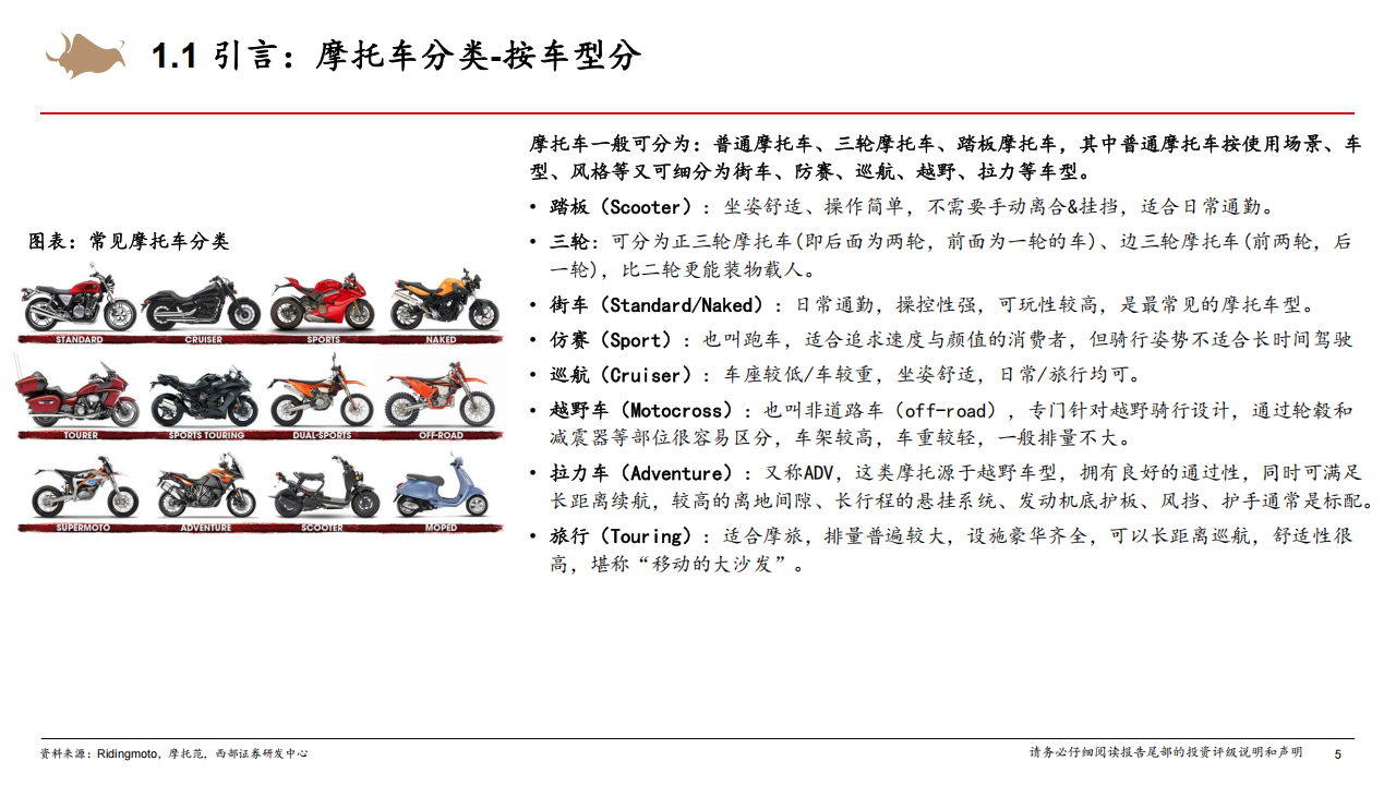 摩托车行业深度报告：国内大排量摩托车渗透率持续提升，中国摩企开启全球化2.0征程,摩托车,摩托车,第5张