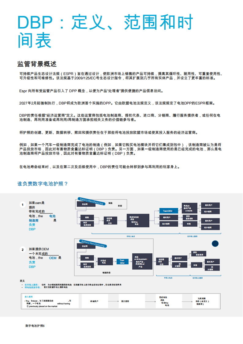汽车行业数字电池护照：对汽车可持续发展的主要贡献，以及创造价值的机会,汽车,电池护照,汽车,电池护照,第6张