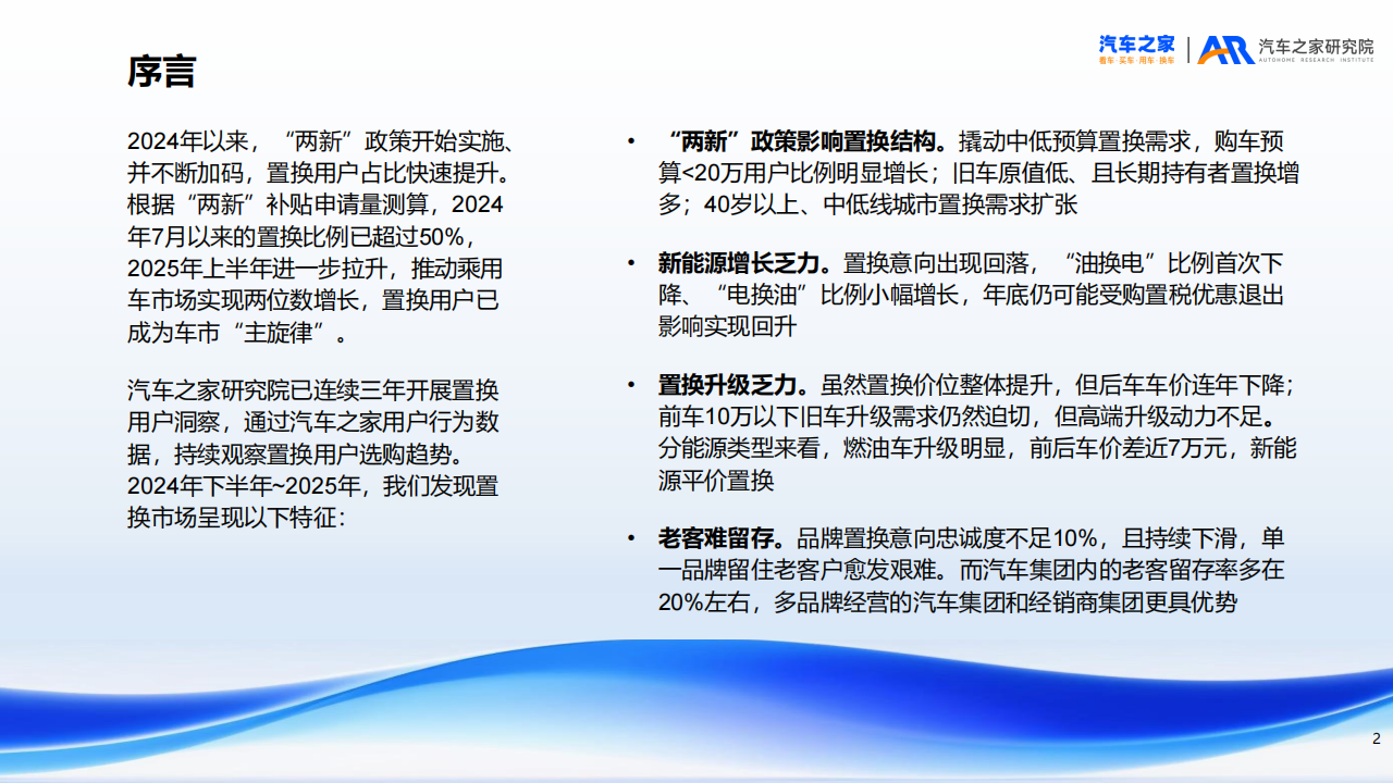 汽车之家置换用户趋势洞察（2025年）,汽车,汽车,第2张