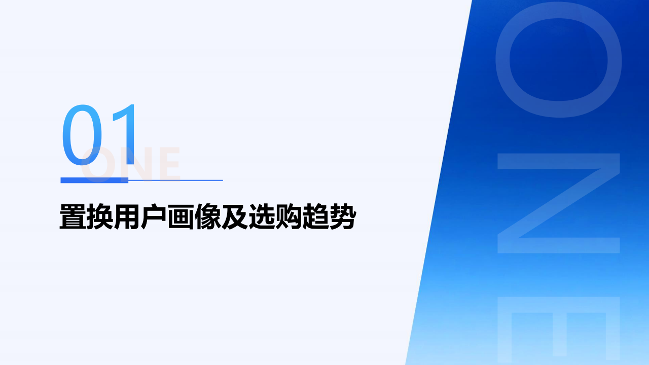 汽车之家置换用户趋势洞察（2025年）,汽车,汽车,第4张