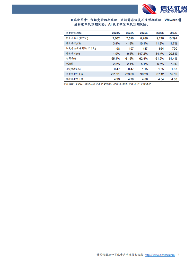 深信服研究报告：网安龙头企业，AI开启云计算+安全新篇章,深信服,AI,云计算,安全,深信服,AI,云计算,安全,第3张