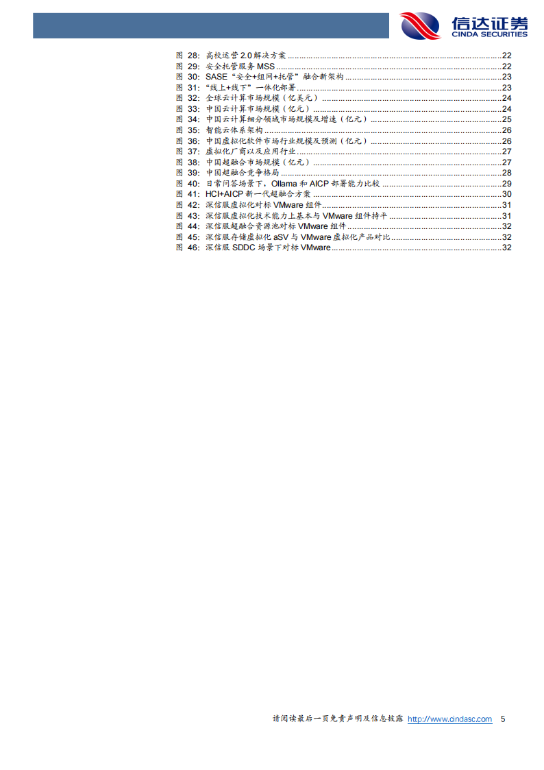 深信服研究报告：网安龙头企业，AI开启云计算+安全新篇章,深信服,AI,云计算,安全,深信服,AI,云计算,安全,第5张