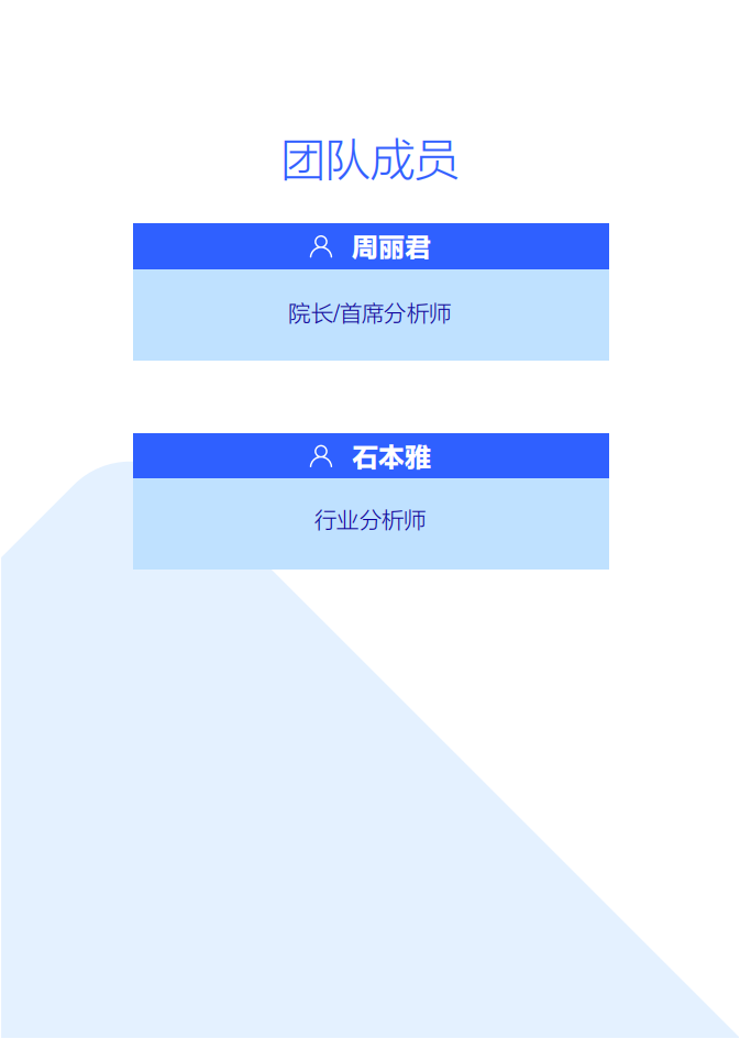 失业焦虑就像中国车市的“定时炸弹”：中国购车家庭收支洞察报告之就业篇（2025版）,汽车,汽车,第2张