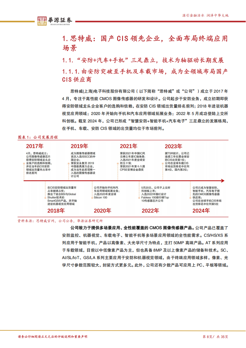 思特威研究报告:旗舰级高端CIS渗透率持续提升,车载应用贡献新增量,思特威,汽车,思特威,汽车,第8张 思特威研究报告:旗舰级高端CIS渗透率持续提升,车载应用贡献新增量,思特威,汽车,思特威,汽车,第8张